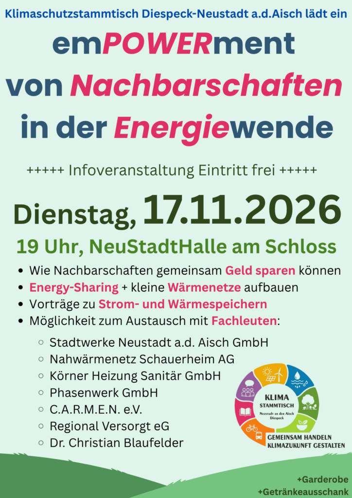 emPOWERment von Nachbarschaften in der Energiewende